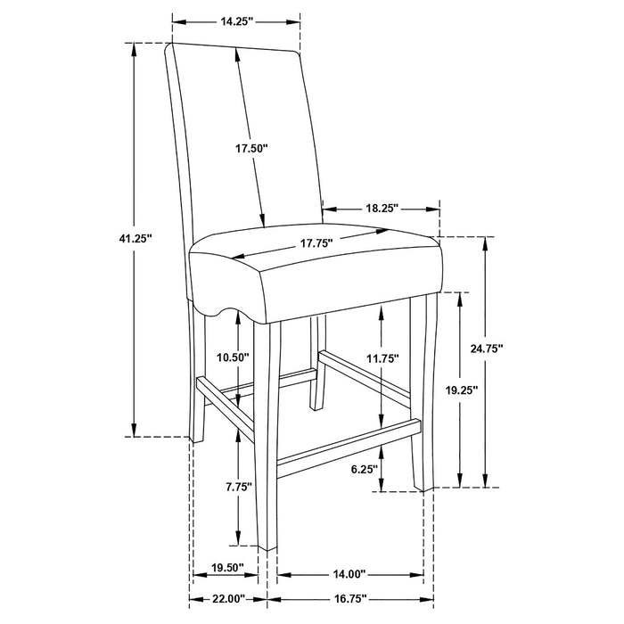 Stanton Counter Height Dining Set